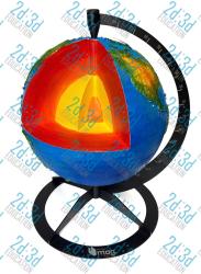 Модель “Будова Землі”