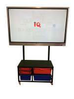 Інтерактивна панель IQ TOUCH серії C LE065MDUA