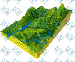 Модель “Яри та яруси”