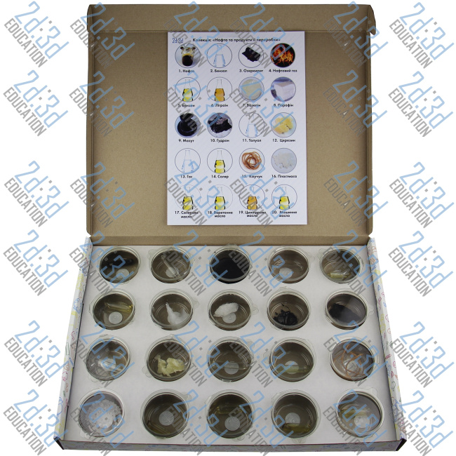 Колекція «Нафта та продукти її переробки»