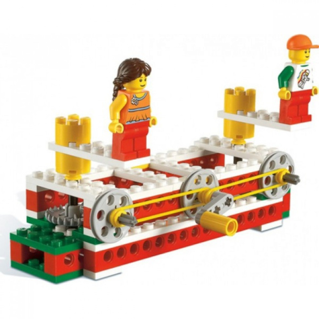 Прості механізми