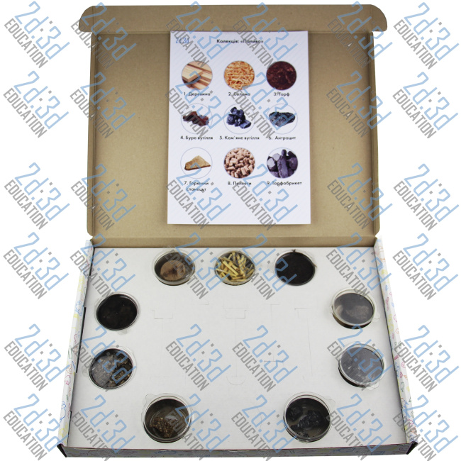 Колекція «Паливо»