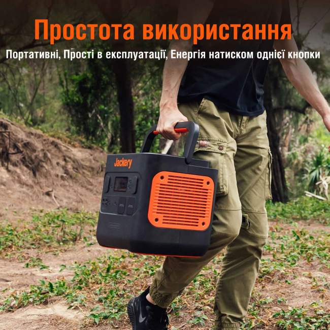 СОНЯЧНИЙ ГЕНЕРАТОР JACKERY 2000 PRO (EXPLORER 2000 PRO + 2*SOLARSAGA 200W)