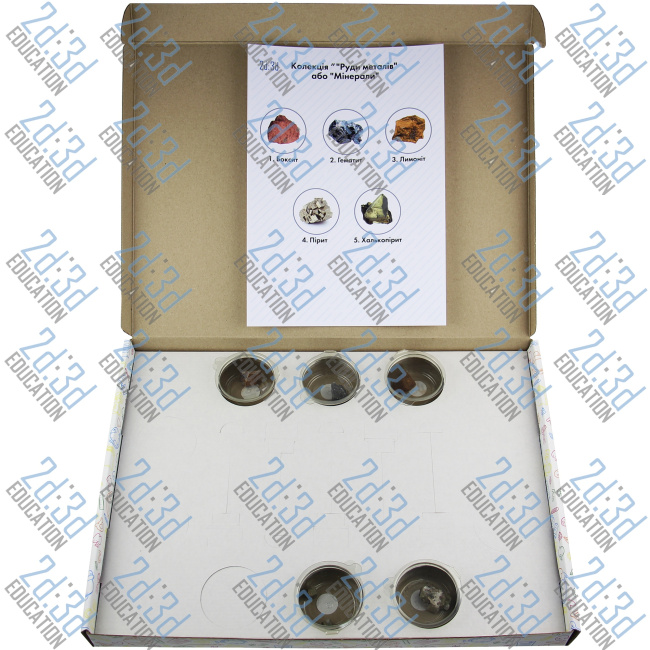 Колекція «Руди металів» або «Мінерали»