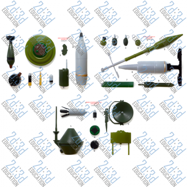 Навчально-наочні друковані засоби Комплект плакатів вибухонебезпечних предметів