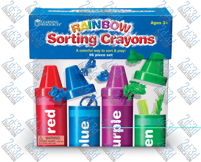 Набори тематичних, сюжетних, предметних малюнків (картинок), відповідно до тем програмового матеріалу, передбачених програмою початкового навчання