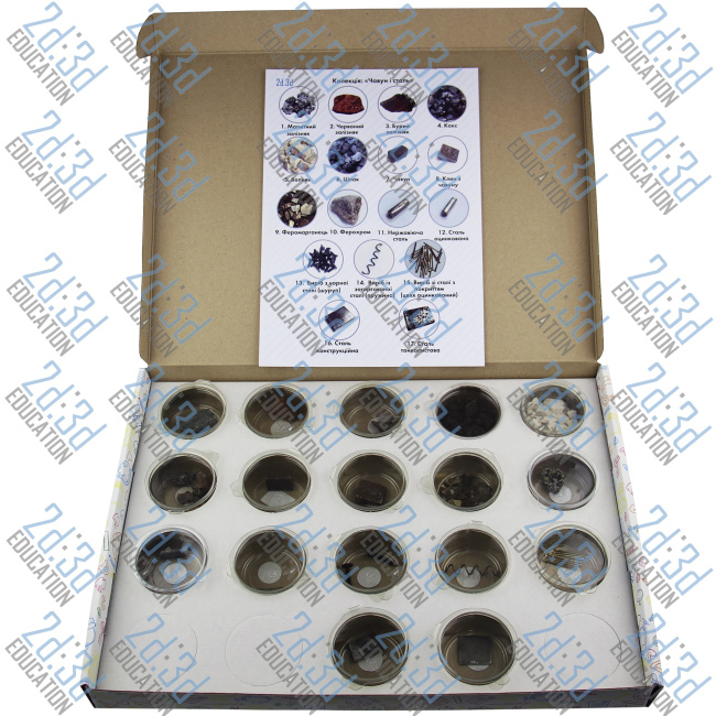 Колекція «Чавун і сталь»