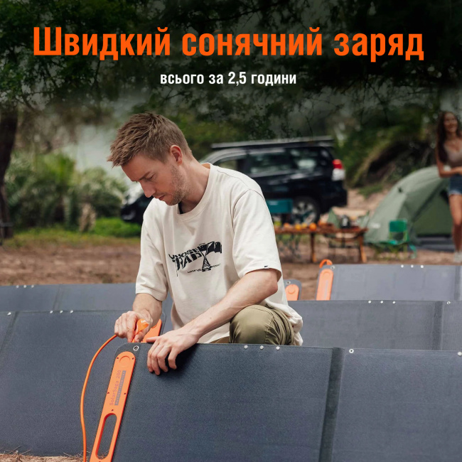 СОНЯЧНИЙ ГЕНЕРАТОР JACKERY 2000 PRO (EXPLORER 2000 PRO + 2*SOLARSAGA 200W)