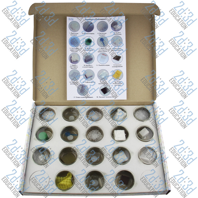 Колекція «Пластмаси»